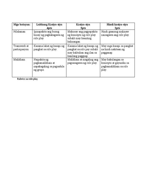 role play translation in tagalog|Play in Tagalog.